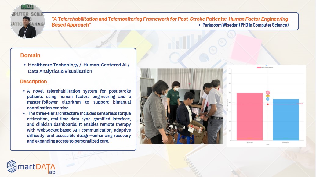 csim 11