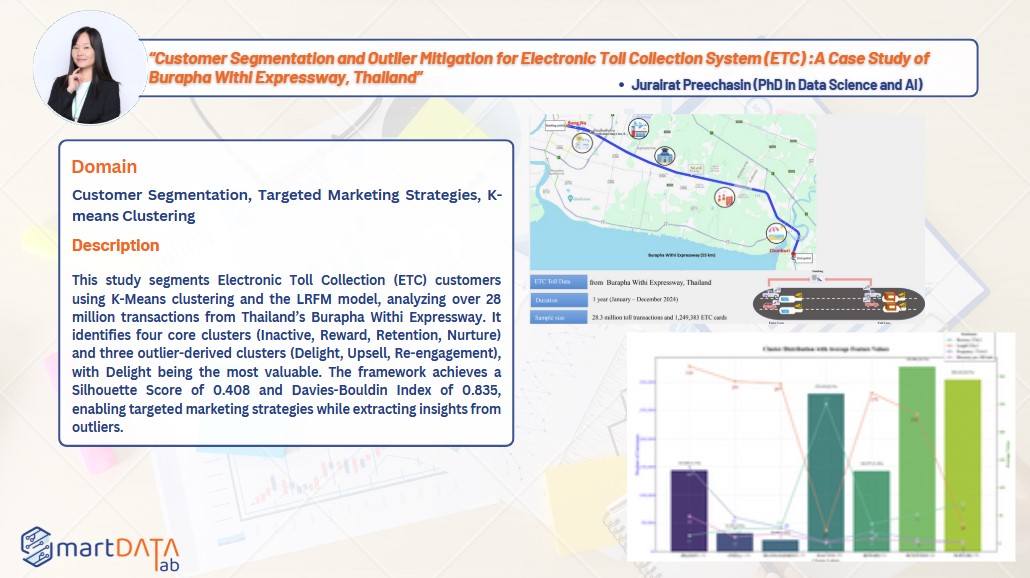 csim 14